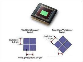 數(shù)字集成電路設計