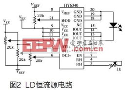基于數字集成電路的半導體激光器電源設計