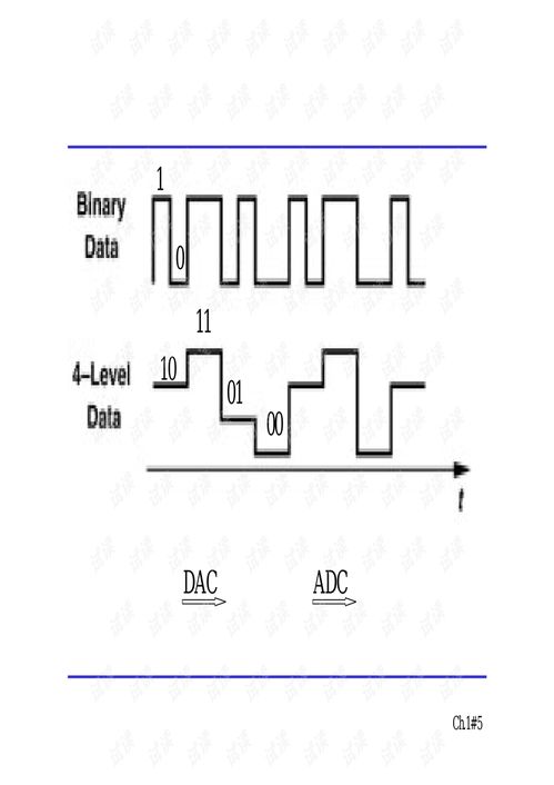 拉扎維《模擬CMOS集成電路設計》課件精要解析